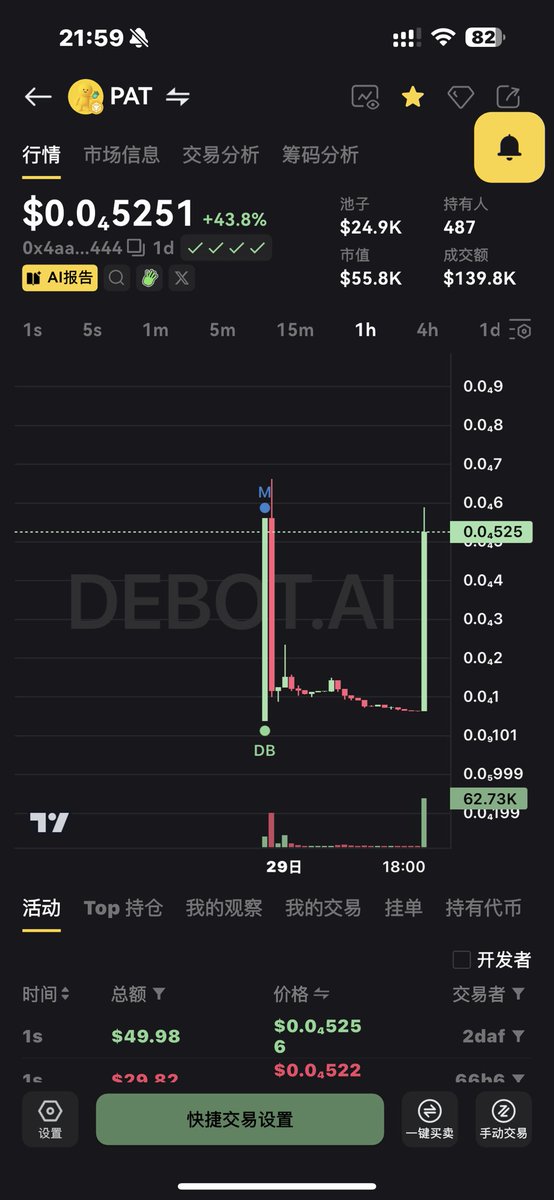 BTC2168's tweet image. #AECOS 继续持有，不会那么快

#PAT  一会儿拿下三倍😍😍😍

币安华语官推明奶.

#CA   今天15 16再次买入，继续持有.

ca：0x74da4c5f8c254dd4fb39f9804c0924f52a808318

#E    多少配备一些，有点东西.

ca：0x758309c0d1342e0d5a778b83cdcebaa3f4554444

今天逛一天也累了，休息.