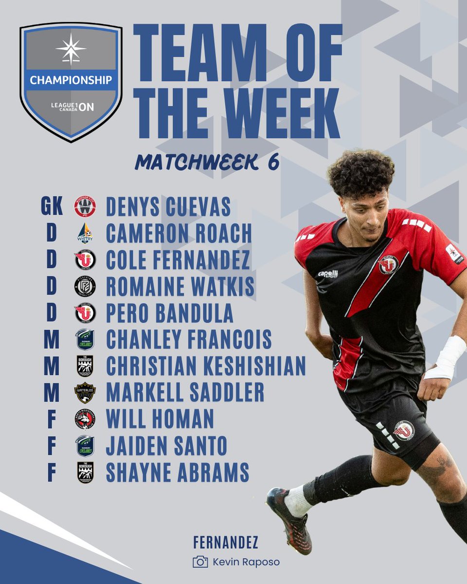 📣 Introducing the Men's Championship Team of the Week.

#L1ONSteppingUp