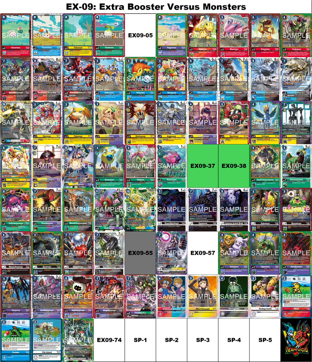 ElVicioSano's tweet photo. EX09 - Versus Monsters   
Rarity Breakdown          

#digimon 
#digimontcg 
#digimoncardgame 
#digimonliberator 
#デジモン https://t.co/sj2DPjw8Vb