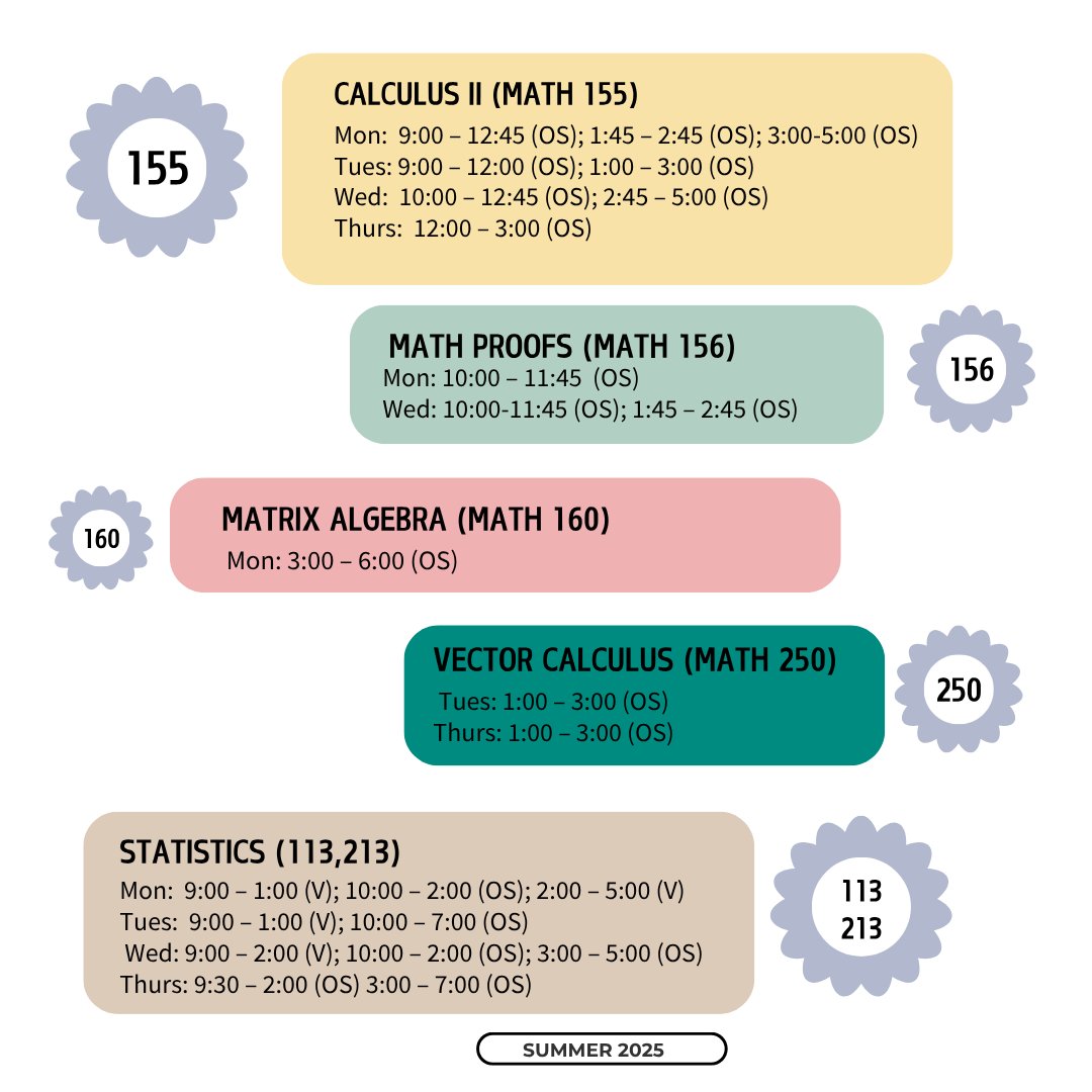 Hunter College Dolciani Math Learning Center (@hunterdolciani) on Twitter photo Taking a Math or Statistics course <a href="/Hunter_College/">Hunter College</a> this summer? Visit our center for drop-in tutoring! Taking a Math or Statistics course <a href="/Hunter_College/">Hunter College</a> this summer? Visit our center for drop-in tutoring!