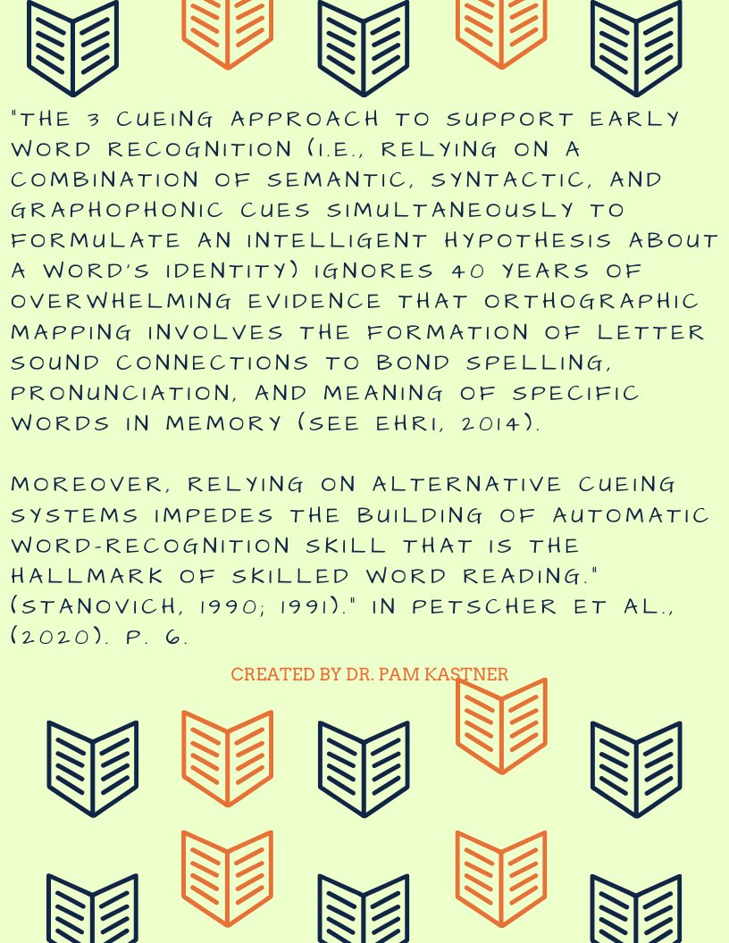 “The 3 cueing approach to support early word recognition ignores 40 years of overwhelming evidence that orthographic mapping involves the formation of letter sound connections to bond spelling, pronunciation, &amp; meaning of specific words in memory”  Petscher et al., (2020). p. 6.