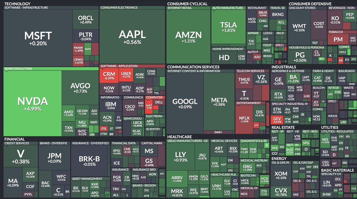 Crypto Rover tweet media