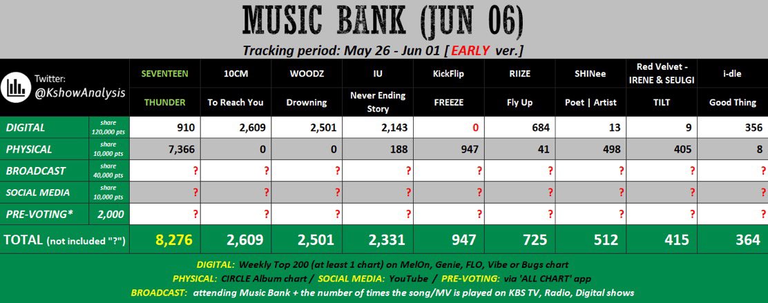 𝑿𝒖 tweet media