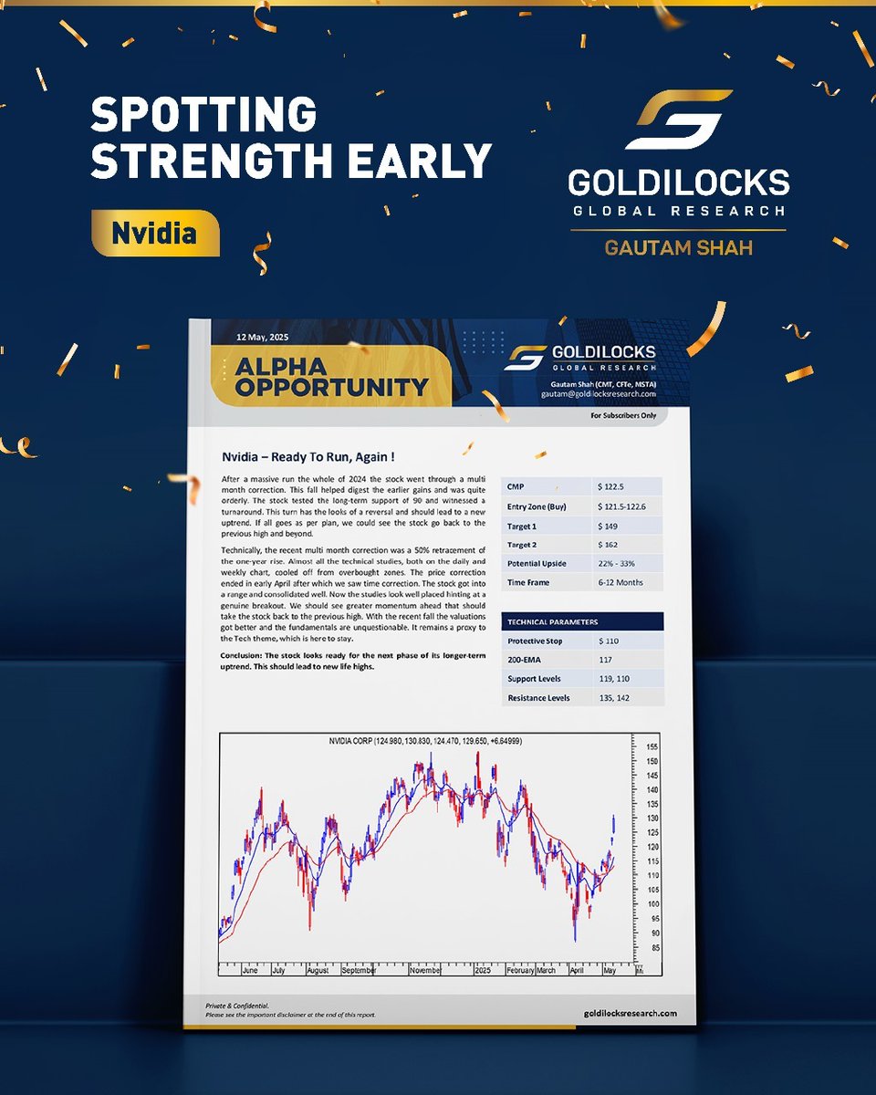 Nvidia is one of the most tracked stocks in the world — and as it moves closer to our target, it's a strong validation of the clarity and conviction behind Goldilocks Research. We don’t just follow trends, we anticipate them. 

Stay ahead with us. Subscribe now.