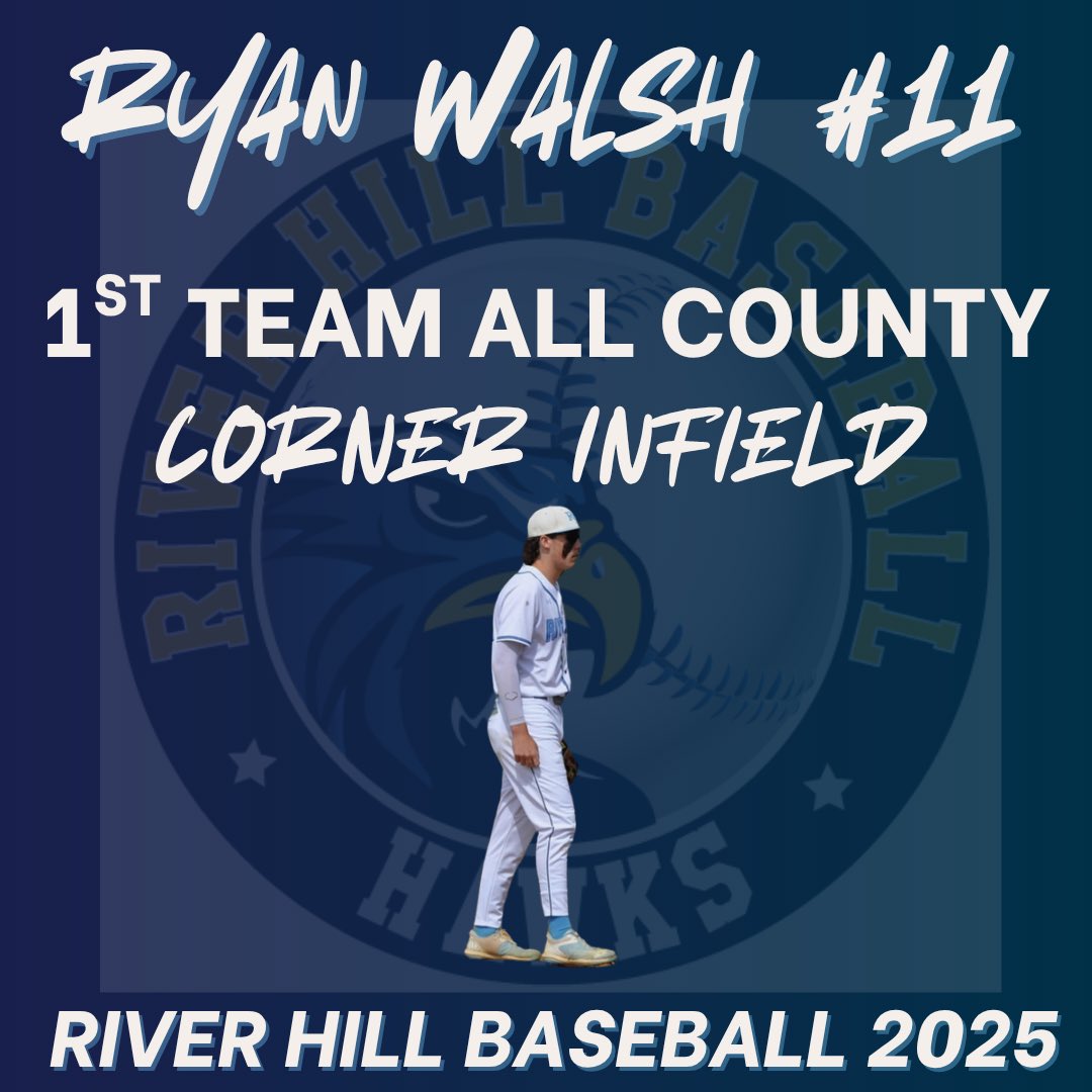 RHHSVBASEBALL's tweet photo. @ryanwalsh3143 
@AthleticsRHHS https://t.co/RRpe6Ovl35