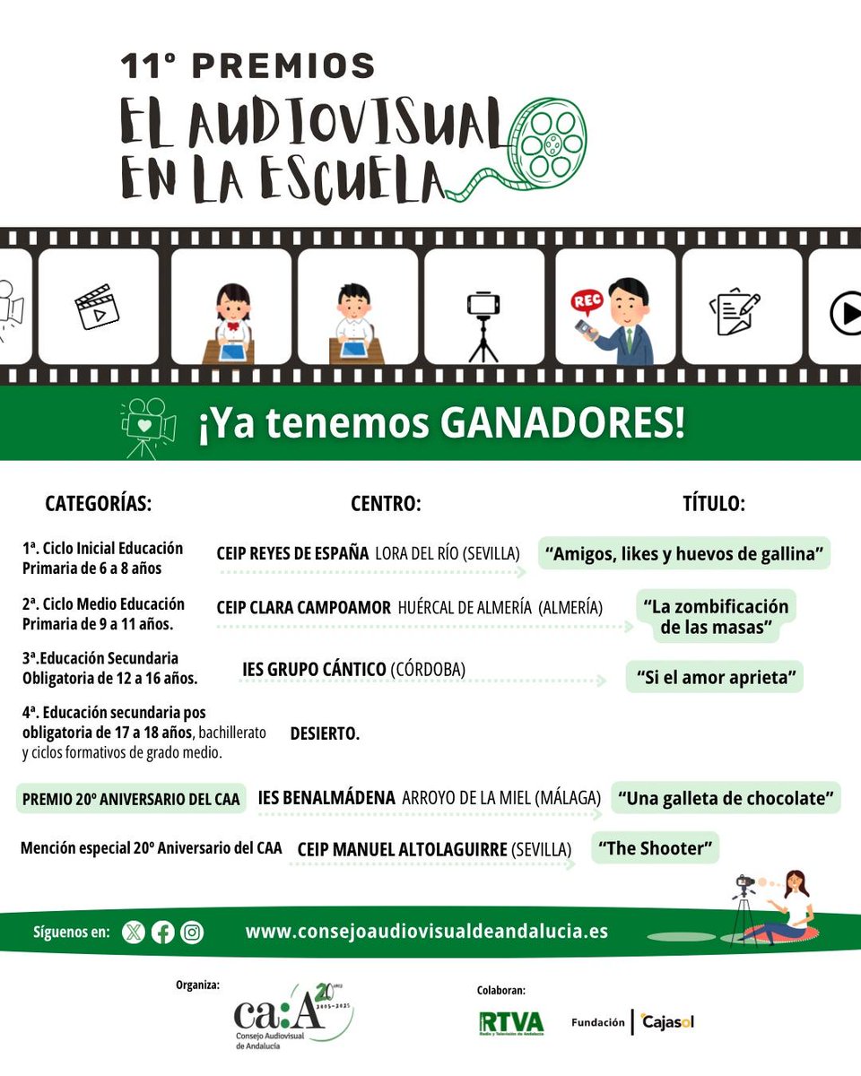 Consejo Audiovisual de Andalucía (@caudiovisualand) on Twitter photo ¡Ya tenemos los ganadores de los 11º Premios El Audiovisual en la Escuela🏆!
- Ciclo Inicial Educación Primaria de 6 a 8 años: “Amigos, likes y huevos de gallina”, del CEIP Reyes de España (Lora del Río) Sevilla. <a href="/ceipreyesdeespa/">CEIP Reyes de España</a> ¡Ya tenemos los ganadores de los 11º Premios El Audiovisual en la Escuela🏆!
- Ciclo Inicial Educación Primaria de 6 a 8 años: “Amigos, likes y huevos de gallina”, del CEIP Reyes de España (Lora del Río) Sevilla. <a href="/ceipreyesdeespa/">CEIP Reyes de España</a>