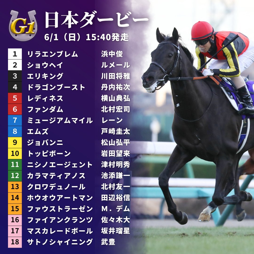 #日本ダービー  🇯🇵🐎

2択まで絞れました。
後は馬場とオッズで決める。

勿論クロワ以外。

フォロー
コメント📝(なんでも🆗)
いいね❤️‍🔥
RP♻️

⤴︎完了✅で、2頭DM送信します📤
明日中には送りますのでお待ちください🙌