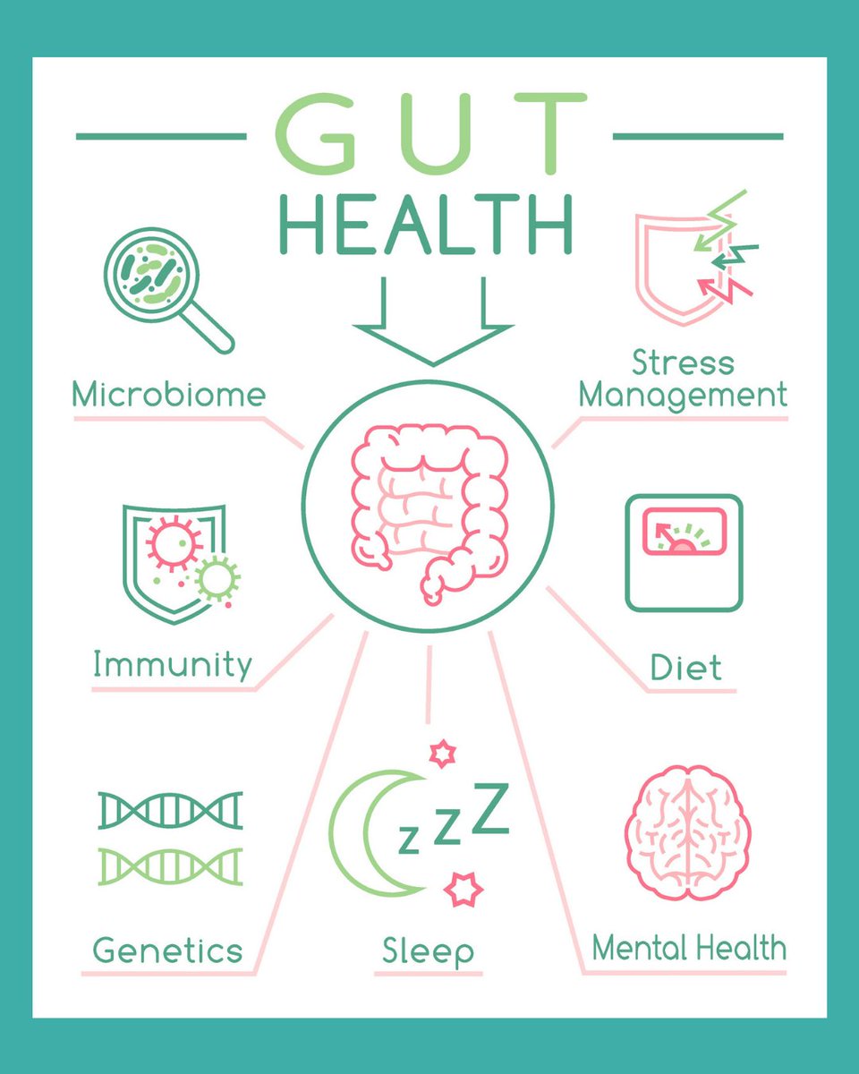 Esperity - Patient Centrics tweet media
