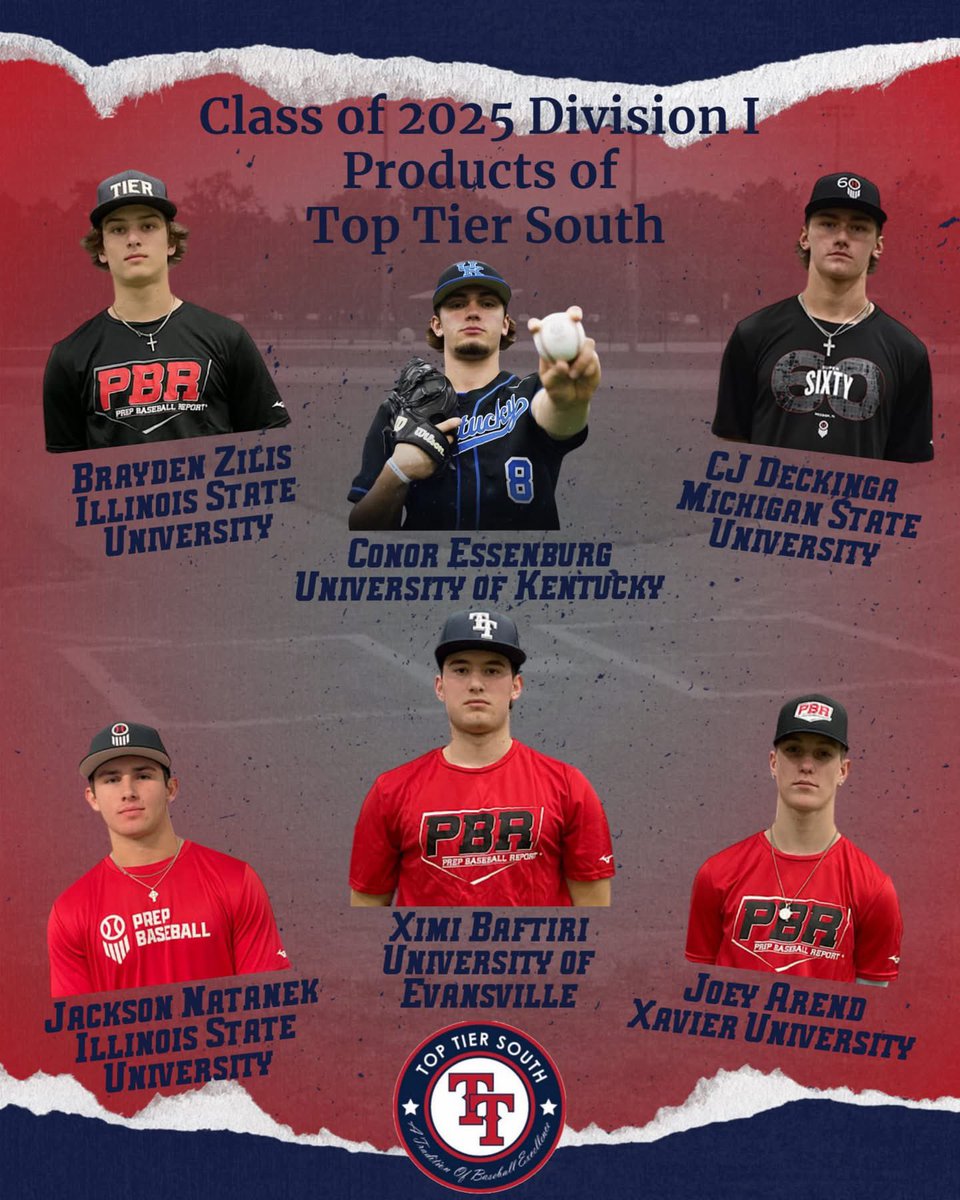 TierSouth's tweet image. Development @MVPSportsIL isn’t the trendy, “take credit” for an athlete’s success. It’s a CORE value from DAY1. Most of these athletes have been training here since grade school. The credit is theirs.
The tools are given, the work is expected, the success is earned.