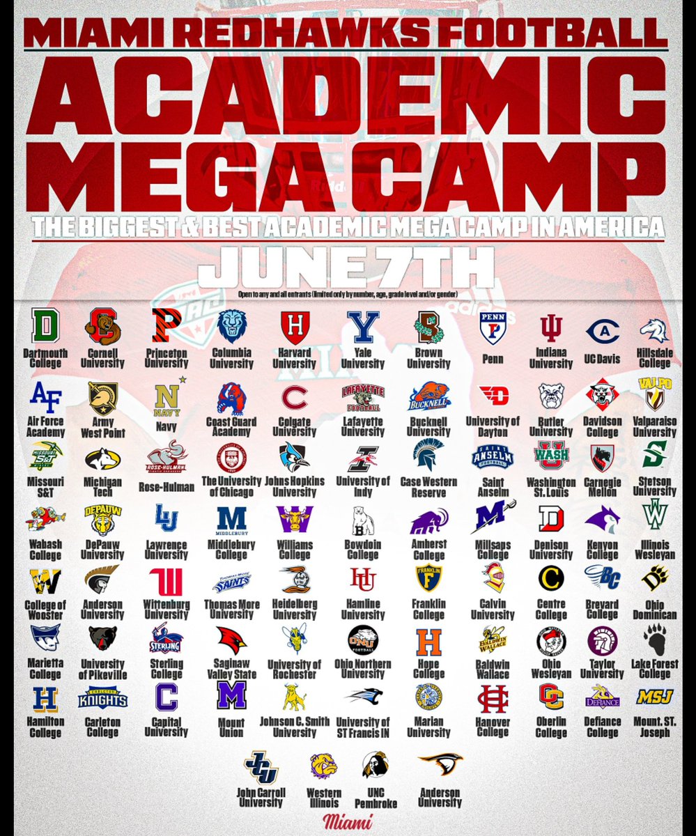 📣 Student-Athletes — if you’ve got a 3.8 GPA or higher, these are the camps you need to be at.
In today’s transfer portal era, this is the most direct path to D1 football.