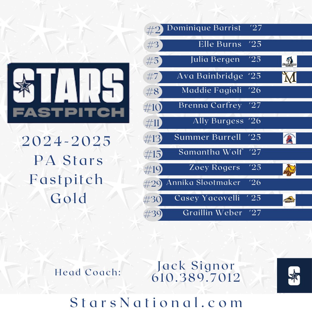 PAStarsFP_Gold's tweet image. We&apos;re Back! 
#WeHaveFun