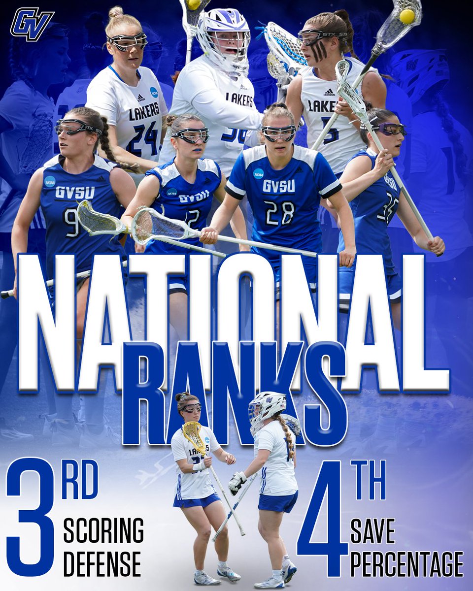 GVSUWLAX's tweet photo. The defense was good again this season! 🔒⬇️

GVSU ranked third in the nation in scoring defense and fourth in save percentage! 💪

#AnchorUp #beELITE https://t.co/riafJQyfFf