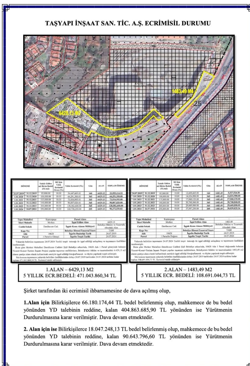 Rüşvet iddiasını kanıtlayamayan inşaatçı, kendisi ile ilgili haber yapan Halk TV'yi şikayet etti, RTÜK ceza kesti!

Akla ziyan olayın perde arkası şu:

Taş Yapı'nın sahibi Emrullah Turanlı canlı yayında Ekrem İmamoğlu ve Resul Emrah Şahan'ı  'çetecilik ve  rüşvet istemekle'