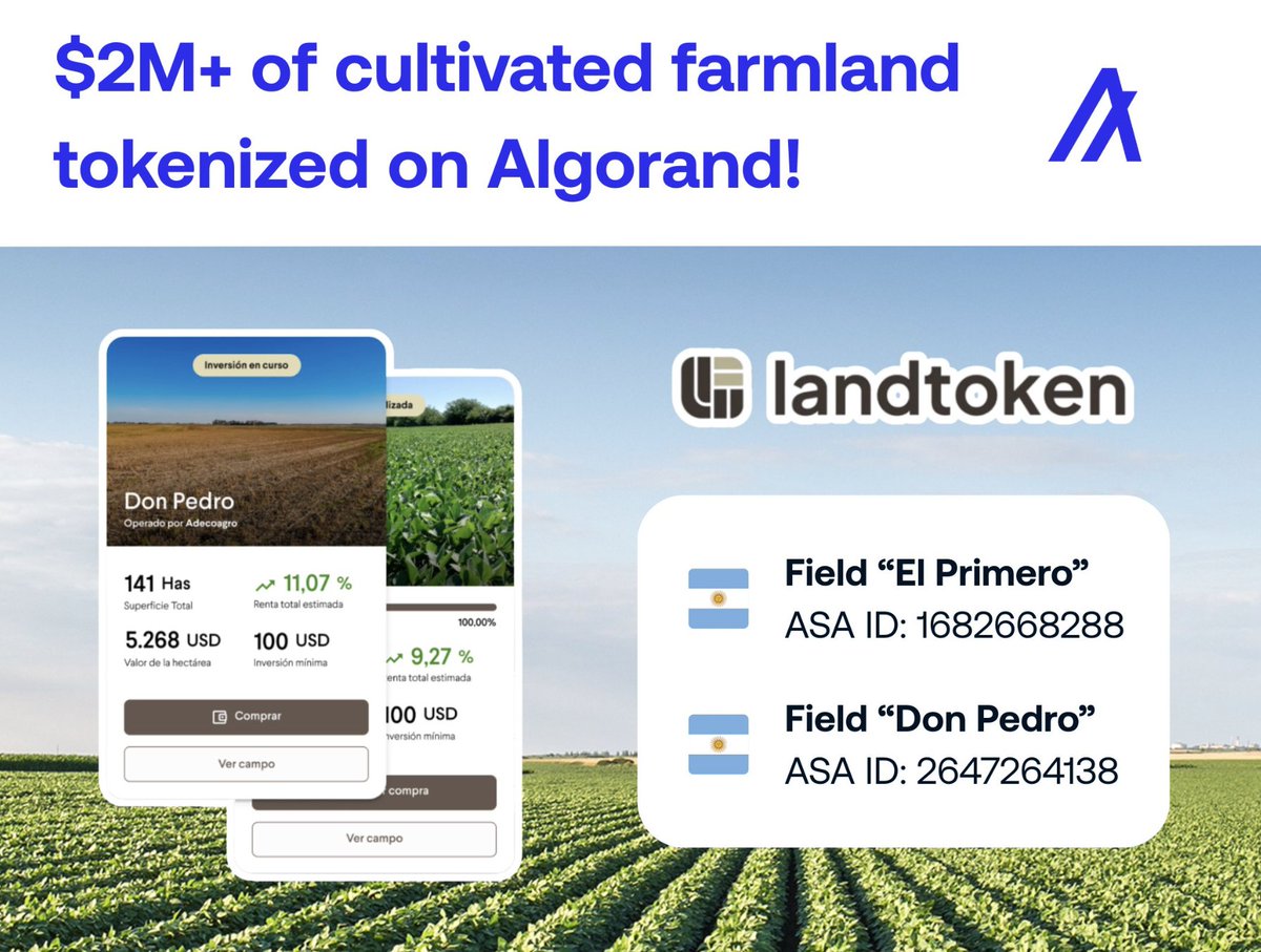 I love this #rwa use case on <a href="/Algorand/">Algorand Technologies</a> tokenizing a piece of land through <a href="/Landtoken_io/">Landtoken</a> 

Take part in purchasing farmland, starting from fractions of a hectare, and gain access to the profitability of the agricultural business. The numbers look great!