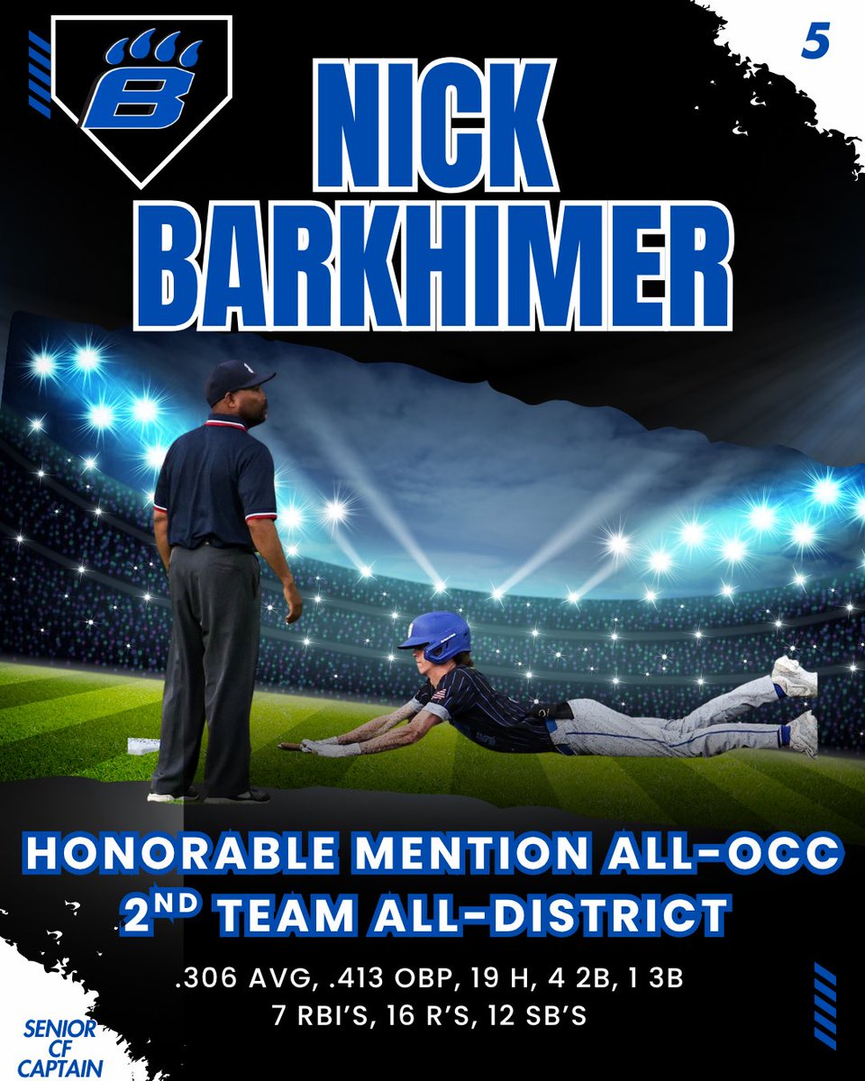 Congratulations Cap <a href="/BarkhimerNick/">Nick Barkhimer</a>