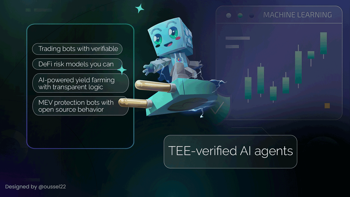 Wzzon Motion | Flawless.Design tweet media