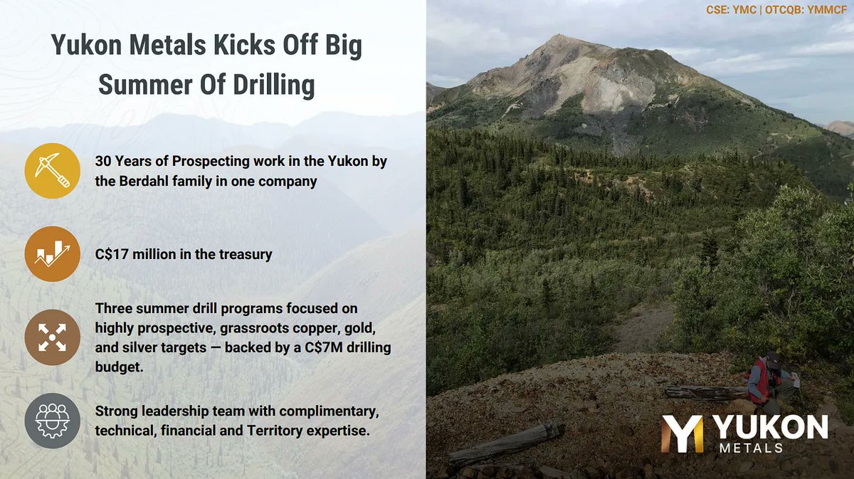 ⛏️ Yukon Metals Kicks Off Big Summer of Drilling 
 
Learn more from Goldfinger Capital's recent article: robertsinn.substack.com/p/yukon-metals…
 
"In the case of Yukon Metals, if the company has success with the drill this summer, it will be an overnight success more than 30 years in the