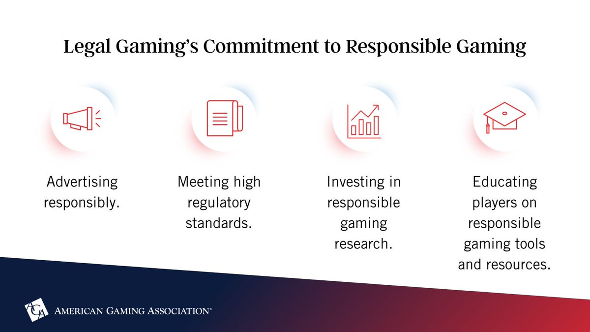 The legal, regulated gaming industry is united in its commitment to responsible gaming - learn more about how we support players here 👉 bit.ly/4mzsRtp