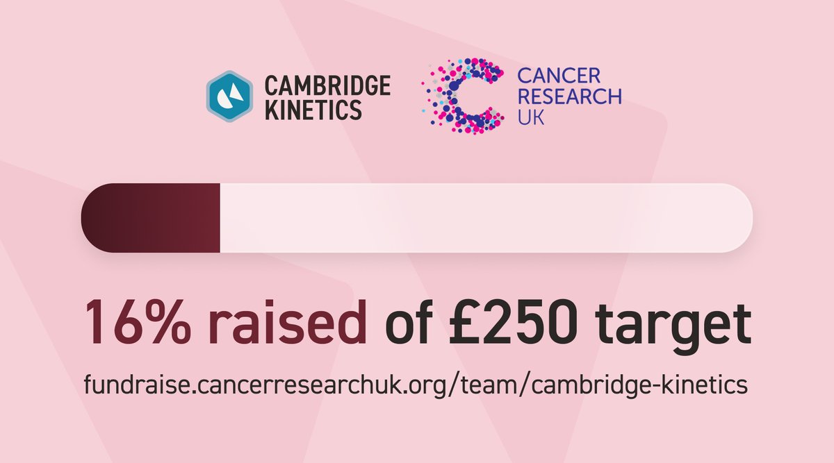 Thank you to everyone who's donated so far!

The team at Cambridge Kinetics are lacing up for the @crukraceforlife, in support of <a href="/CR_UK/">Cancer Research UK</a>.

Donate here: fundraise.cancerresearchuk.org/team/cambridge…

#CambridgeKinetics #Kinabase #CancerResearchUK #RaceforLife