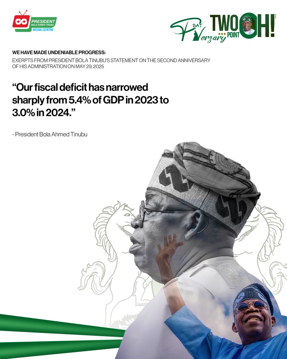EXCERPTS FROM PRESIDENT TINUBU’S SECOND YEAR ANNIVERSARY SPEECH.

On the resilience of Nigerians and economic growth so far;
#PBATVersary