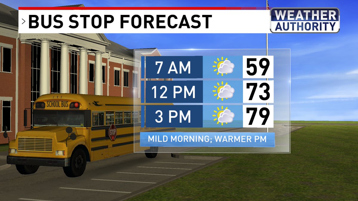 Justin Chambers (@jctvweather) on Twitter photo Staying mainly dry for the kids at the bus stop today. Isolated storms late afternoon into the evening. 😀 Staying mainly dry for the kids at the bus stop today. Isolated storms late afternoon into the evening. 😀