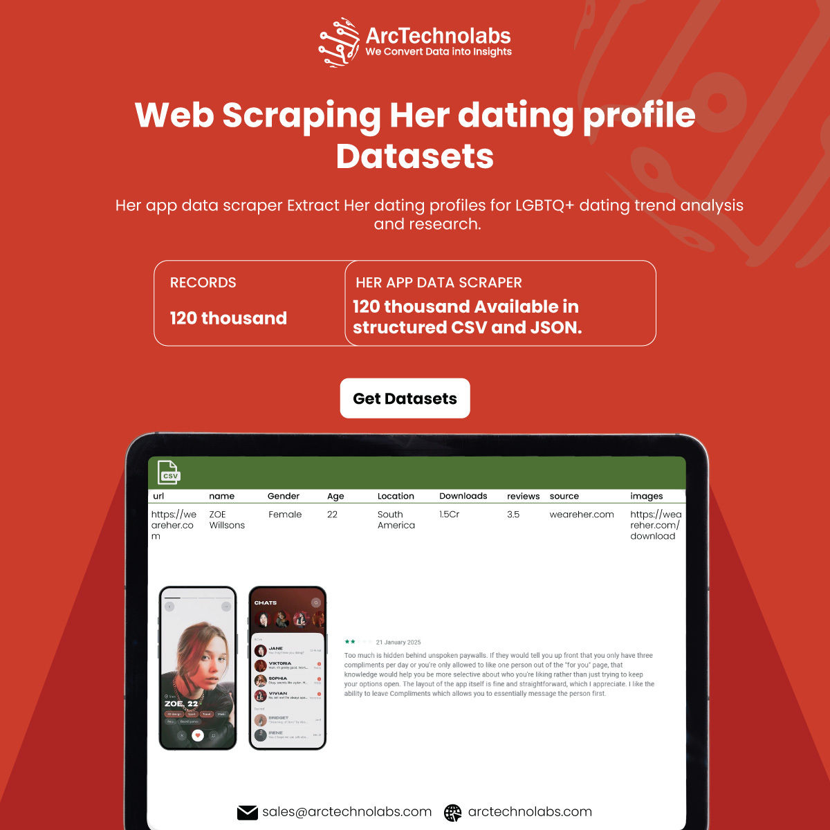 Arctechnolabs's tweet image. Extract #HerDatingProfileDatasets with #WebScrapingHerDatingProfileData to track show details, ratings, release dates, genres, and viewer trends in real time.

Learn More &amp;gt;&amp;gt; arctechnolabs.com/her-data-scrap…

HerAppData #LGBTQTech #DatingInsights #UserBehavior #ProfileScraping #USA #UKNOW