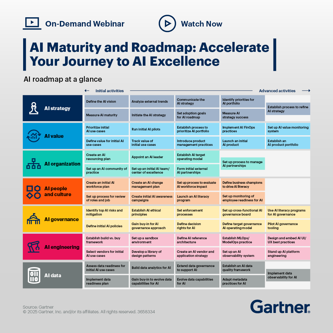 Guido De Simoni (@gi_di_esse) on Twitter photo 