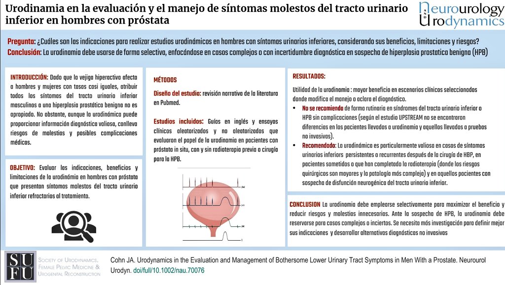 Neurourol Urodyn (@neurourolurodyn) on Twitter photo Urodinamia en la evaluacion de hombres con prostata
onlinelibrary.wiley.com/doi/10.1002/na…
Traducido en Español por <a href="/julivillanuevac/">Juliana Villanueva</a> Urodinamia en la evaluacion de hombres con prostata
onlinelibrary.wiley.com/doi/10.1002/na…
Traducido en Español por <a href="/julivillanuevac/">Juliana Villanueva</a>