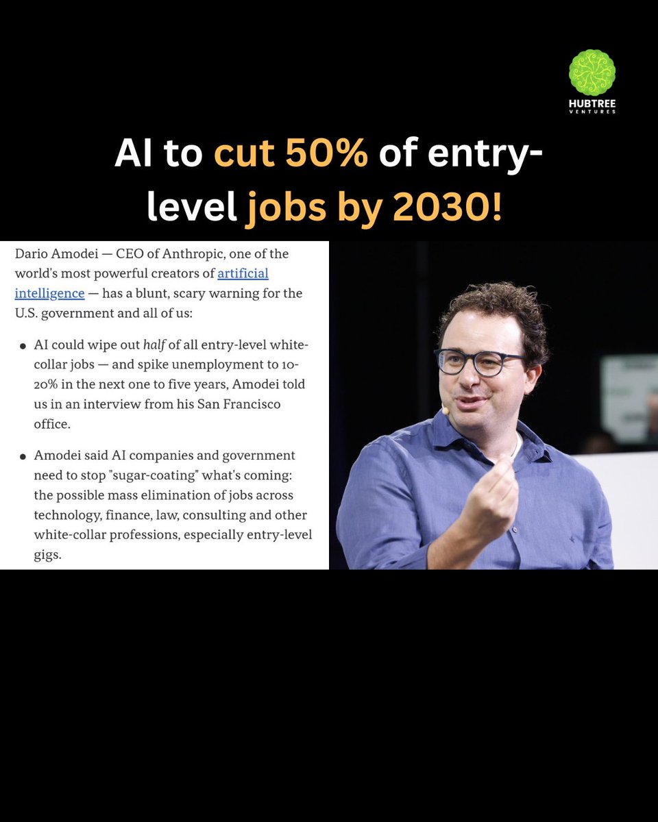 HubtreeVentures's tweet photo. Anthropic CEO: AI could cut 50% of entry-level jobs, raise unemployment to 10-20% in 1-5 yrs! 🧠 Finance, law hit hard. Upskill now! How will you adapt? 🌟
 cc @ns123abc 
#AI #FutureOfWork https://t.co/hLAo6xqfRf