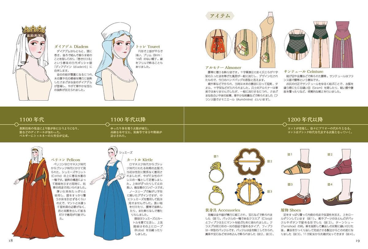 イラストでたどる西洋ファッション年表 ビザンツ帝国時代から20世紀