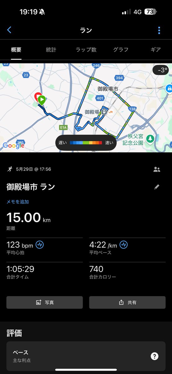 aaoshii_run's tweet photo. 2025.05.29
15kジョグ🏃‍♂️
マラソン後初練習。今回筋肉痛にならなかった🙄筋肉痛なったの前回だけ…
今より走ってたのに😅

流石に疲労は抜けただろうと走ったら足重すぎてめっちゃきつかった🤦‍♂️

日本海と白馬で撮った写真📸富山と新潟雨降ってたのに長野晴れてた
高速だと見れないの見れてよかった https://t.co/WwTZHBj8WZ