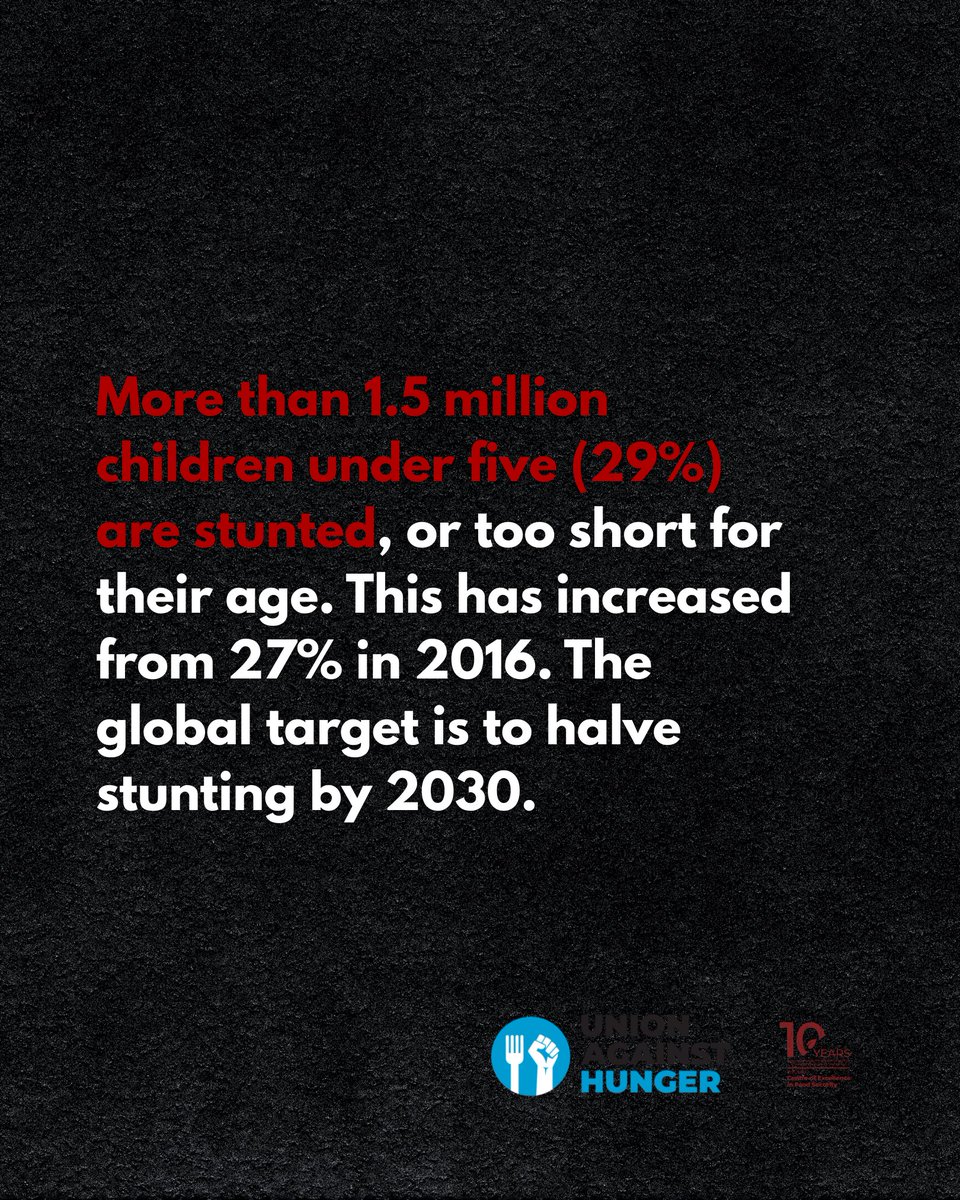 Food Security SA (@foodsecurity_za) on Twitter photo "World Hunger Day is more appropriate than World Food Day for South Africa to commemorate. Lack of food is not a problem in our country; hunger is the problem." (1/3) #WorldHungerDay <a href="/UAH_za/">Union Against Hunger</a> "World Hunger Day is more appropriate than World Food Day for South Africa to commemorate. Lack of food is not a problem in our country; hunger is the problem." (1/3) #WorldHungerDay <a href="/UAH_za/">Union Against Hunger</a>