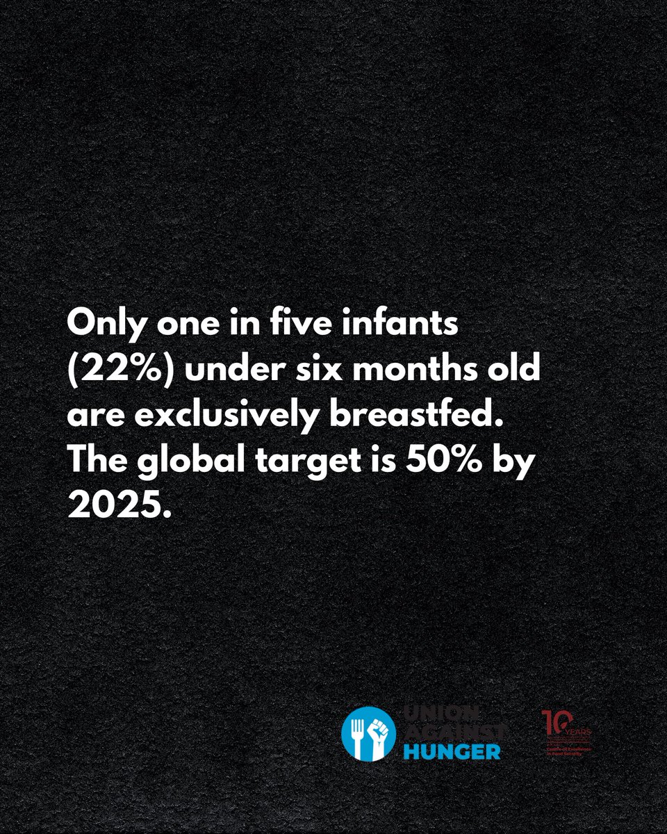 Food Security SA tweet media