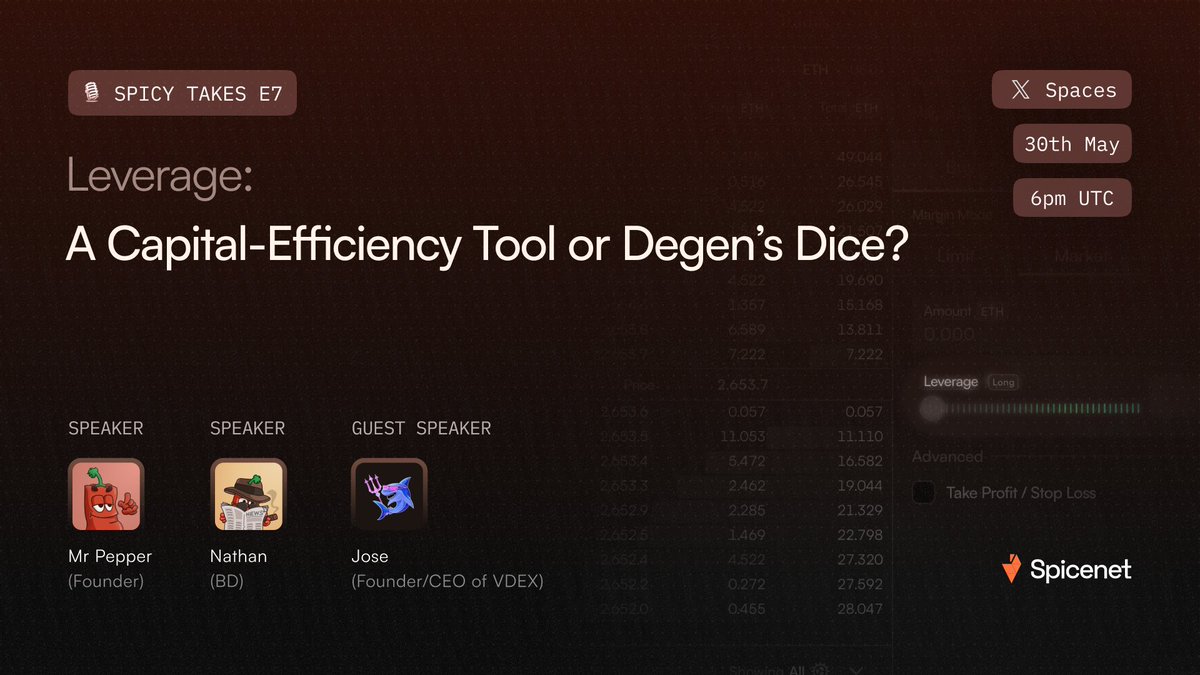 Spicenet (@spicenetio) on Twitter photo Spicy Takes E7 - Leverage: Capital Efficiency Tool or Degen’s Dice?
Leverage is everywhere, but is it a smart strategy or reckless risk?
This Friday, we unpack the truth behind one of crypto’s most powerful tools.
Speakers:
‣ <a href="/Peprika_Inferno/">Mr. Pepper</a>
‣ <a href="/0xZealot/">Nathan | Spicenet</a>
‣ <a href="/josebetandcourt/">josé.vdex</a>, Spicy Takes E7 - Leverage: Capital Efficiency Tool or Degen’s Dice?
Leverage is everywhere, but is it a smart strategy or reckless risk?
This Friday, we unpack the truth behind one of crypto’s most powerful tools.
Speakers:
‣ <a href="/Peprika_Inferno/">Mr. Pepper</a>
‣ <a href="/0xZealot/">Nathan | Spicenet</a>
‣ <a href="/josebetandcourt/">josé.vdex</a>,