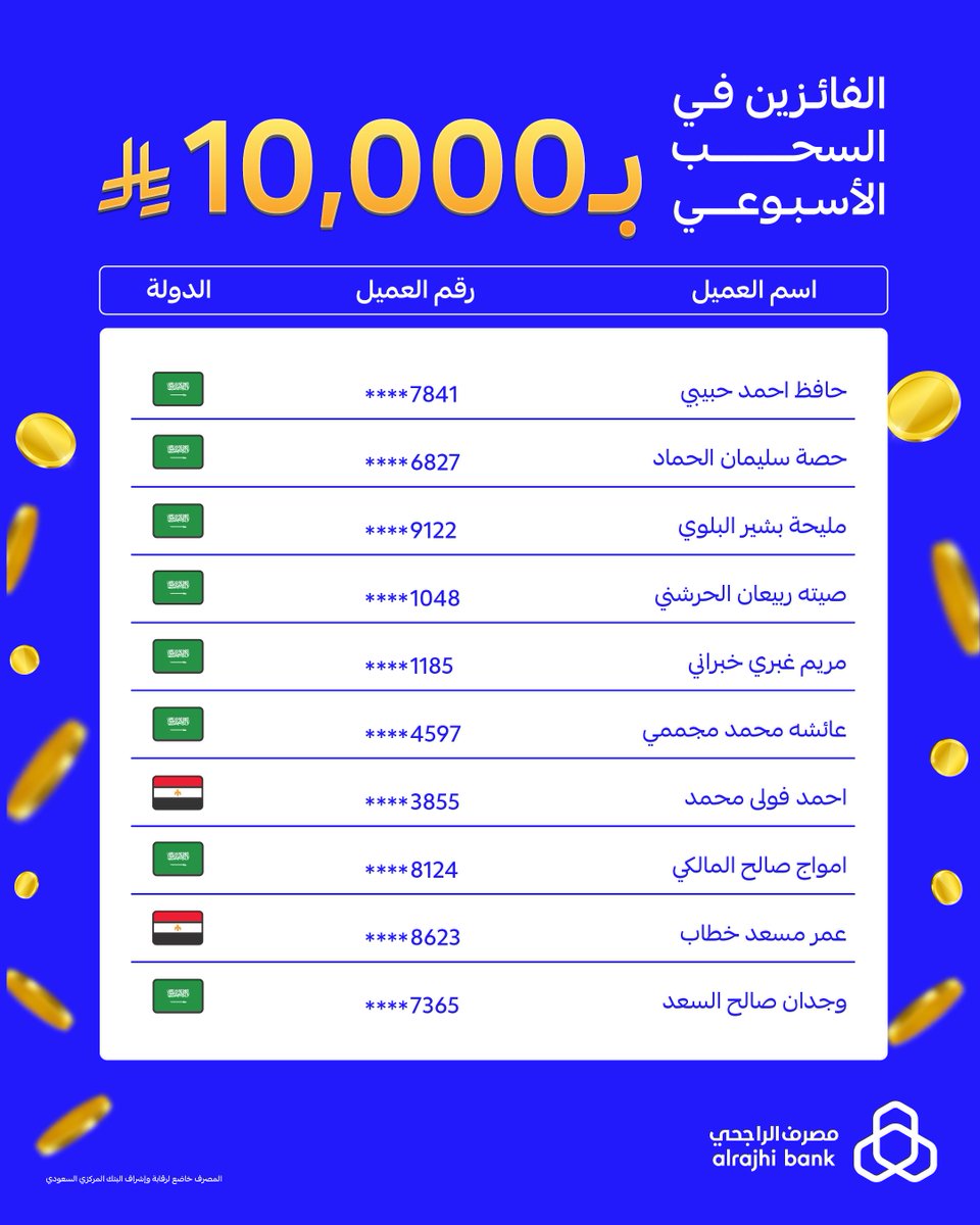 مصرف الراجحي tweet media