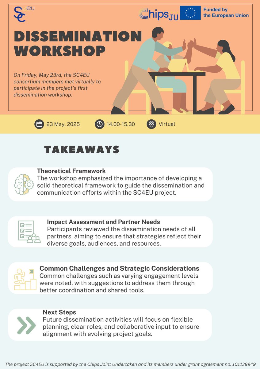 SC4EU Project tweet media