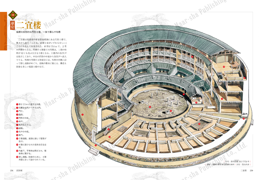 「【 #マール社50周年フェア おすすめ本16冊目/20冊】 『図解 中国の伝統建」|マール社のイラスト