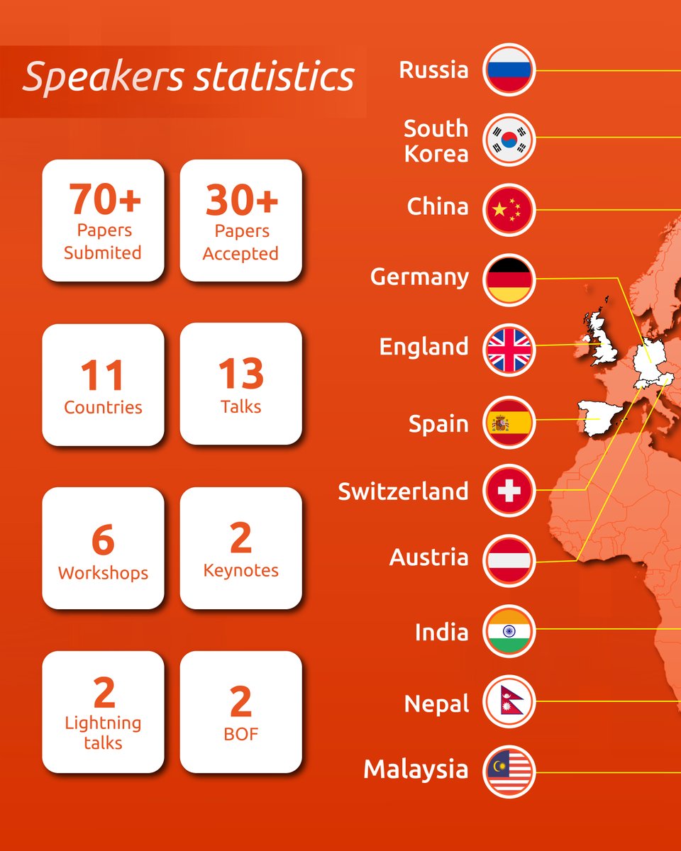 UbuCon Asia | 8-9 Aug 2026 Taipei, Taiwan tweet media