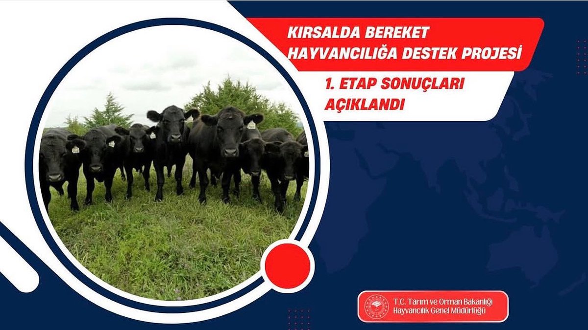 📢 Kırsalda Bereket Hayvancılığa
Destek Projesi 1. Etap Sonuçları
Açıklandı
Link ➡️tarimorman.gov.tr/HAYGEM/
Haber 3..