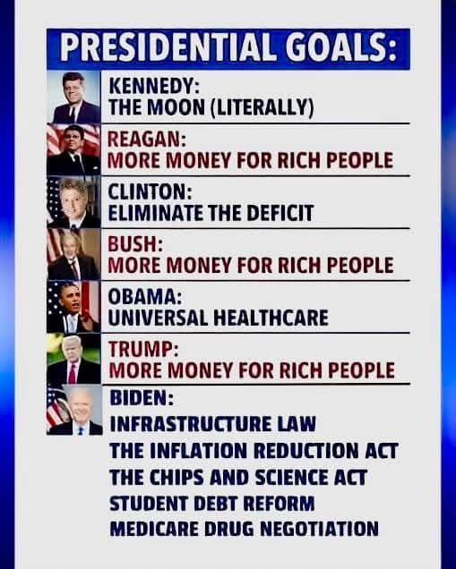 BREAKING President Biden was really good in being President