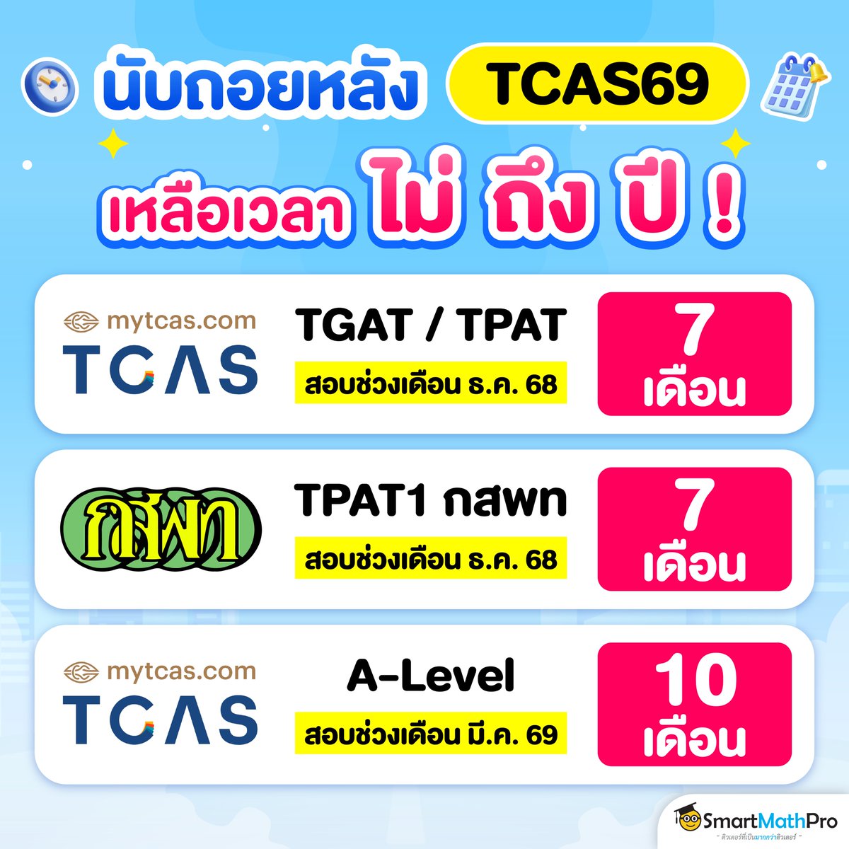 🔥นับถอยหลัง #TCAS69
เหลือเวลาไม่ถึงปีแล้ว !!
อย่าลืมเริ่มเตรียมตัวกันได้แล้วนะ &gt; &lt;
.
#Dek69