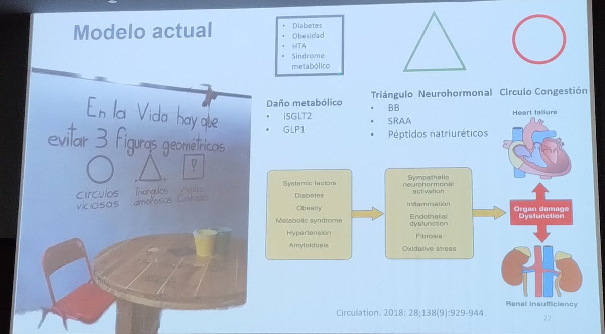 Romina Escalante (@romisoleecc) on Twitter photo XLI Reunió anual de la societat catalana de nefrología - Barcelona
Mesa redonda: Abordaje del síndrome cardiometabólico desde una perspectiva multidiciplinaria. Dr. Pedro Caravaca
<a href="/SENefrologia/">S.E.N. Nefrología</a> <a href="/SJDNefrologia/">SJDNefrologia</a> <a href="/Alanepe1/">Alanepe</a> <a href="/ESPNSociety/">ESPN</a> XLI Reunió anual de la societat catalana de nefrología - Barcelona
Mesa redonda: Abordaje del síndrome cardiometabólico desde una perspectiva multidiciplinaria. Dr. Pedro Caravaca
<a href="/SENefrologia/">S.E.N. Nefrología</a> <a href="/SJDNefrologia/">SJDNefrologia</a> <a href="/Alanepe1/">Alanepe</a> <a href="/ESPNSociety/">ESPN</a>