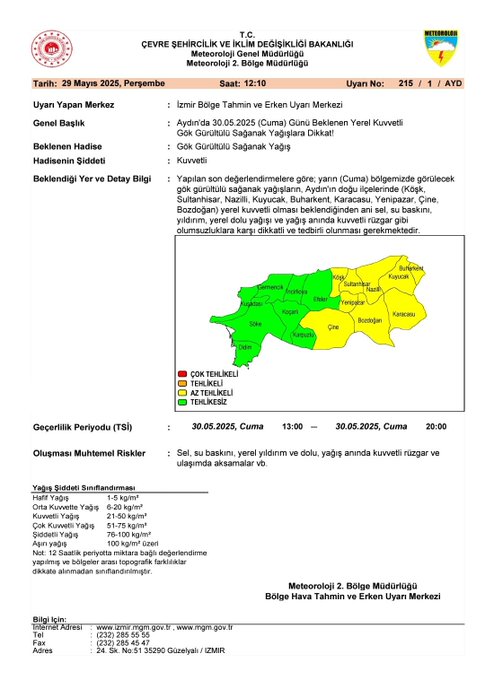 Bozdoğan’da Cuma Günü Sağanak Yağış Bekleniyor