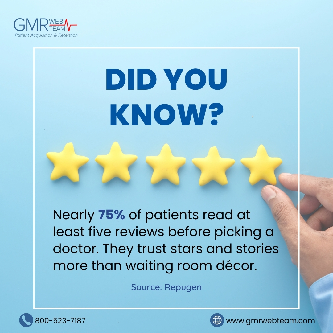 Most patients read 5+ reviews before booking. 🌟

It’s not just about credentials anymore, real stories and star ratings build trust. Your #onlinereputation is shaping your practice daily.

#GMRWebTeam #HealthcareMarketing  #DoctorReputation #OnlineReviews #MedicalPractice