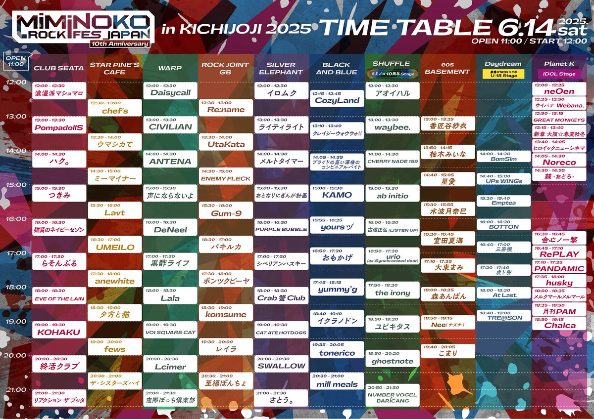 ━━━━━━━━━━━━━━━━━

2025年06月14日(土)
MiMiNOKOROCK FES JAPAN in 吉祥寺 2025
タイムテーブル発表⚡️‼️

━━━━━━━━━━━━━━━━━

🎟️最終先着一般発売中
w.pia.jp/t/miminoko-kic…
※先着順！無くなり次第販売終了！

6/14(土)吉祥寺にてお待ちしております！