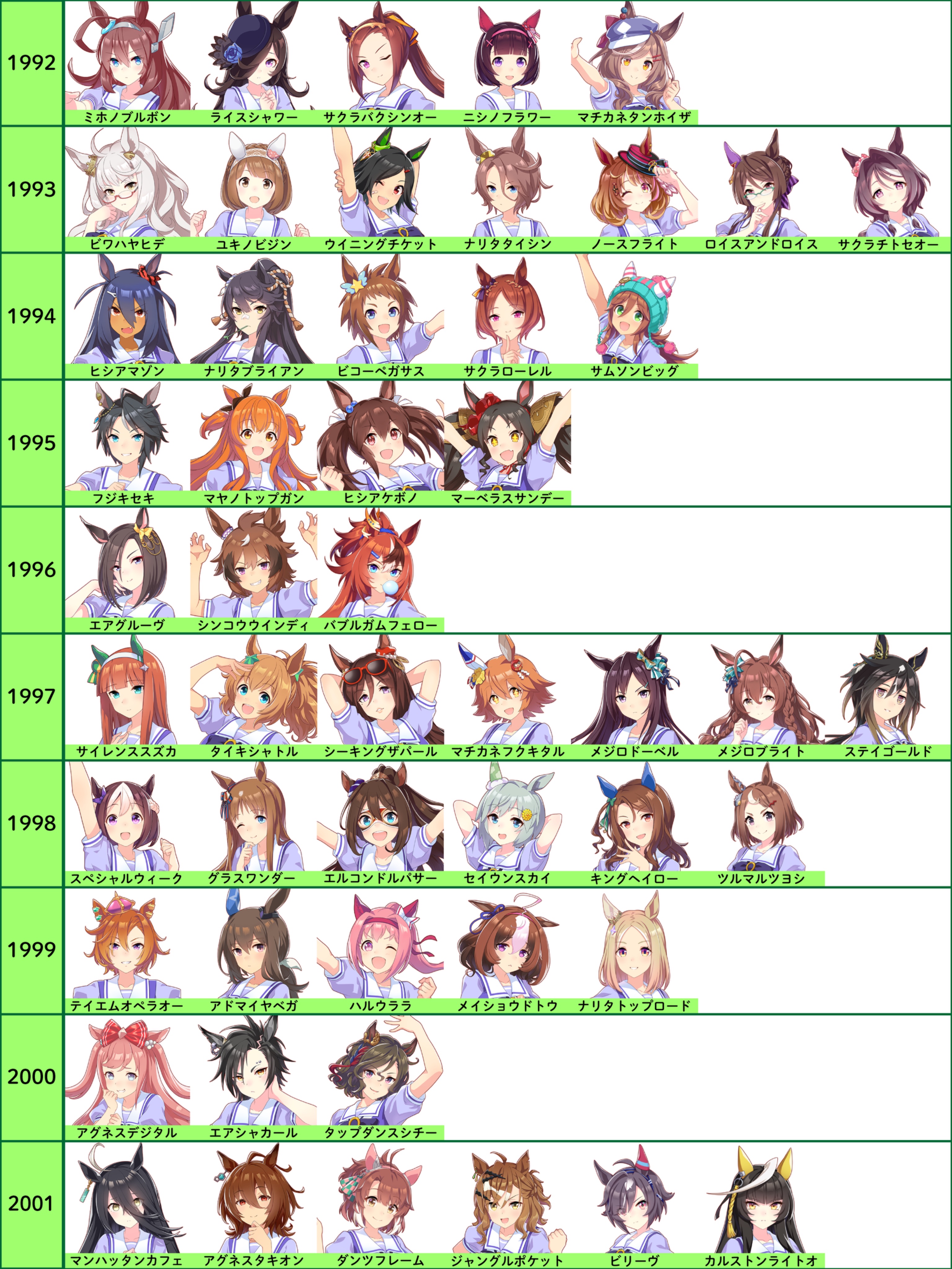 えのき✩︎⡱ページ やぶのき (@yabunoki69) / Posts / X