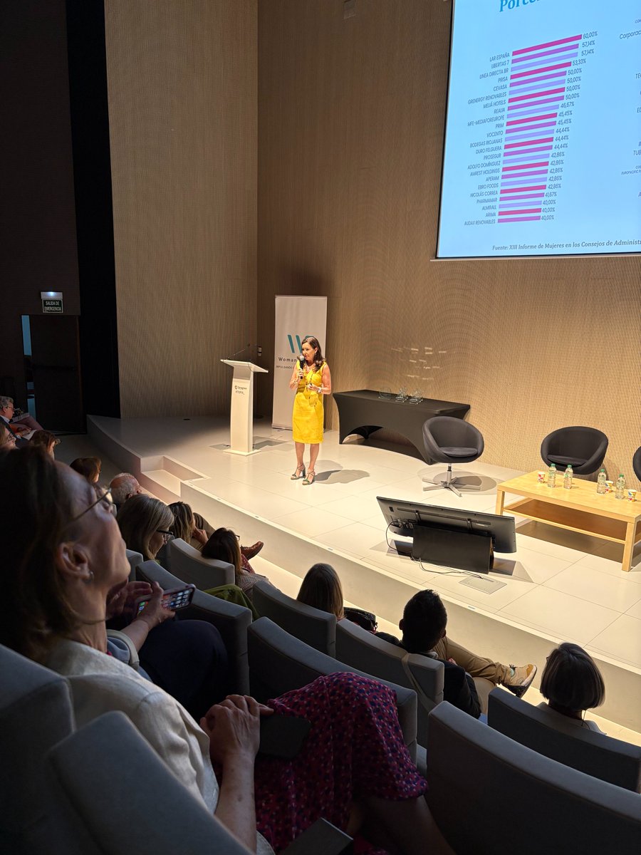 🏆 Ayer celebramos en Zaragoza el II Ranking de Empresas por la Igualdad de Aragón.

👏 Felicidades a TAISI, <a href="/ibersyd/">Ibersyd</a> , Shacko Iberia, <a href="/HSJD_Zaragoza/">Hospital San Juan de Dios de Zaragoza</a> , <a href="/Inycom/">INYCOM</a> , SARGA y Querqus.

💡 ¿Qué tienen en común? Lideran con igualdad, ganan en competitividad.