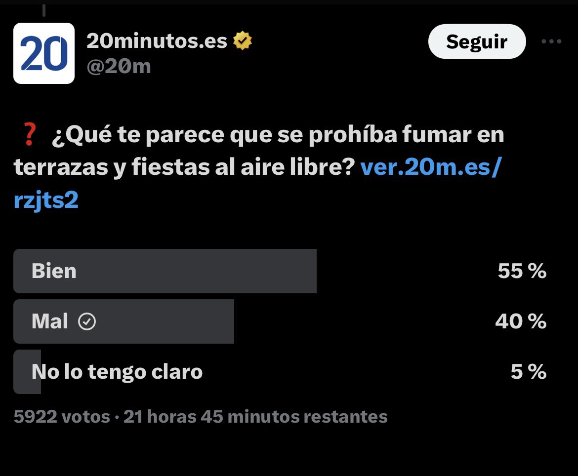 Ese 55% encierra todo lo que está mal en España.
