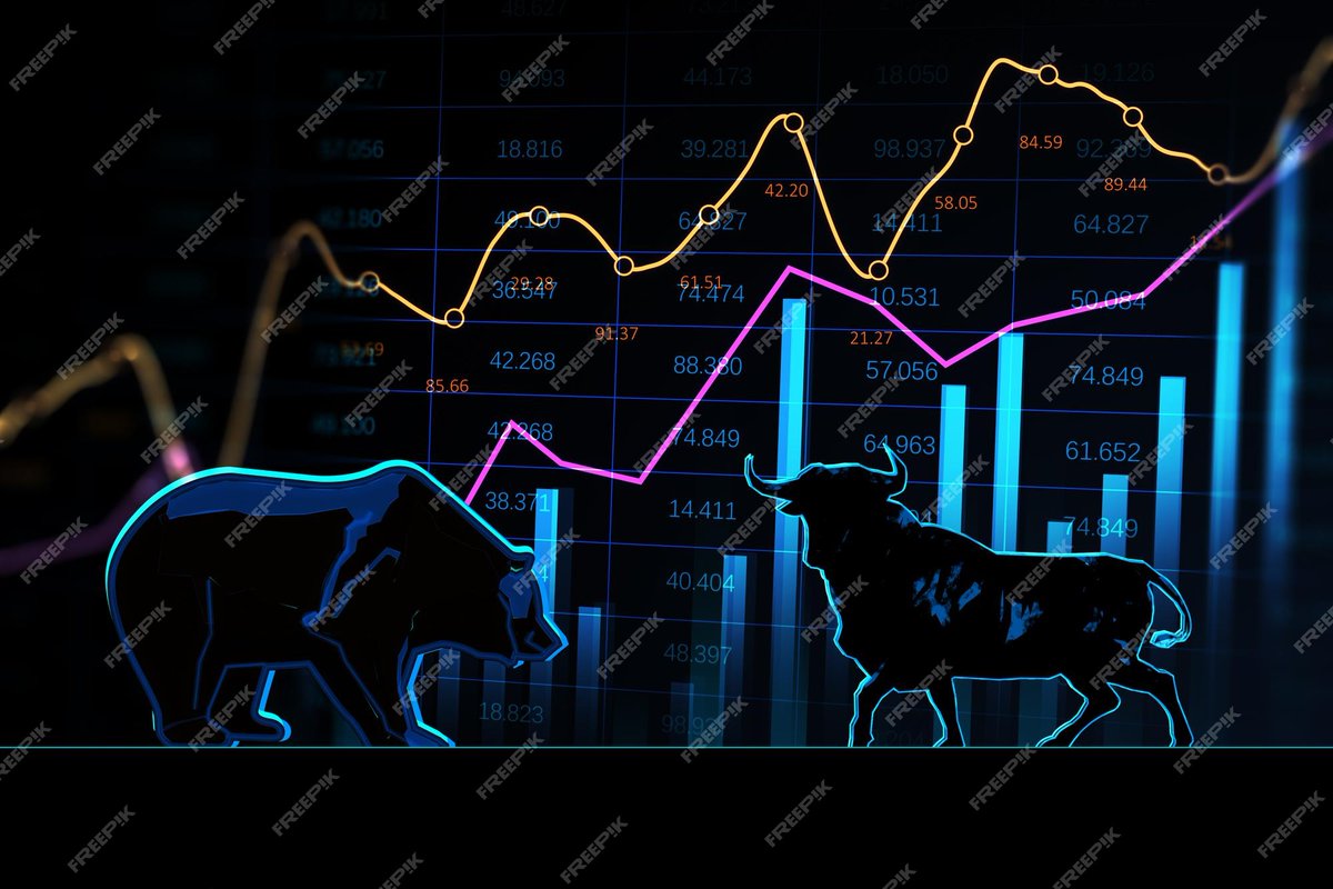 Yashsince1995's tweet image. Plan the trade, trade the plan. #TradingDiscipline #TradingRules