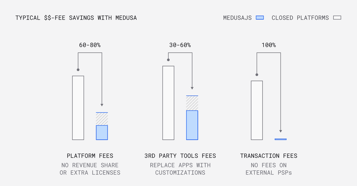 Nicklas Gellner tweet media